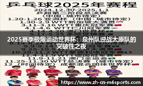 2025赛季极限运动世界杯：泉州队迎战太原队的突破性之夜